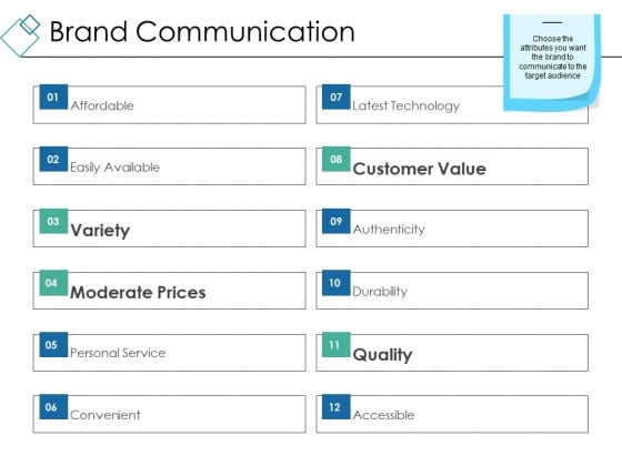 Brand Communication Ppt PowerPoint Presentation Professional Design Inspiration Brand Communication Ppt PowerPoint Presentation Professional Design Inspiration