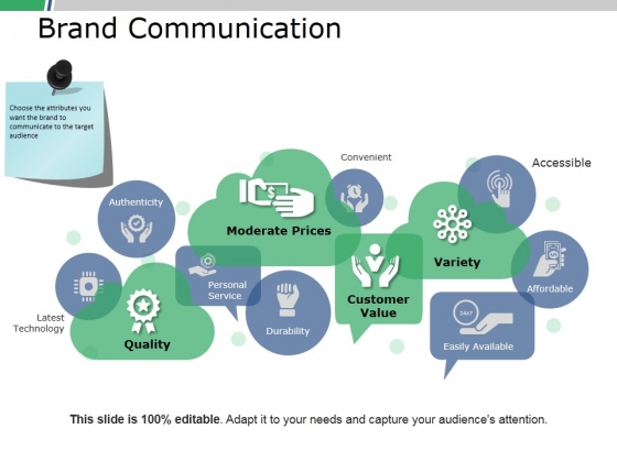 Brand Communication Ppt PowerPoint Presentation Professional Graphics Design Brand Communication Ppt PowerPoint Presentation Professional Graphics Design