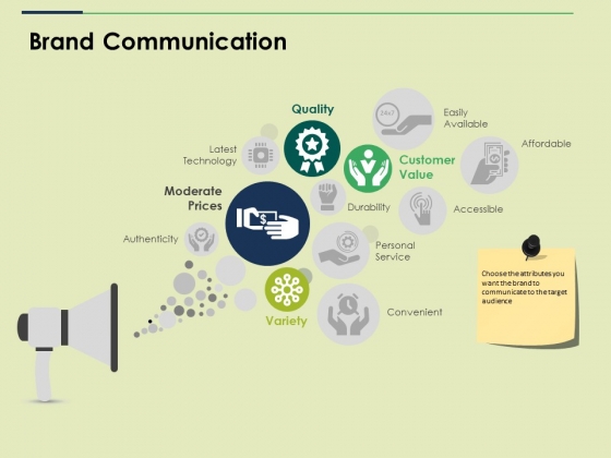 Brand Communication Ppt PowerPoint Presentation Slides Graphics Pictures Brand Communication Ppt PowerPoint Presentation Slides Graphics Pictures