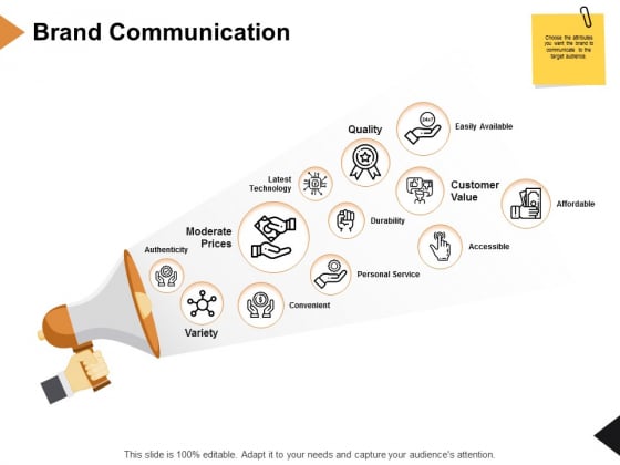 Brand Communication Ppt PowerPoint Presentation Slides Information