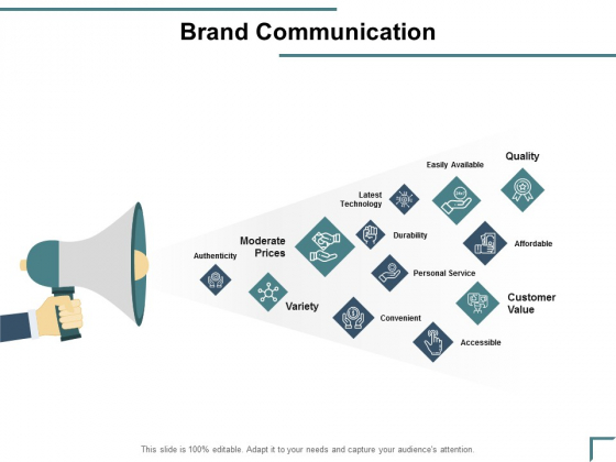 Brand Communication Ppt PowerPoint Presentation Styles Design Templates Brand Communication Ppt PowerPoint Presentation Styles Design Templates