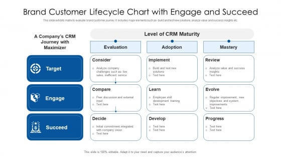 Brand Customer Lifecycle Chart With Engage And Succeed Ppt PowerPoint Presentation File Infographic Template PDF Brand Customer Lifecycle Chart With Engage And Succeed Ppt PowerPoint Presentation File Infographic Template PDF