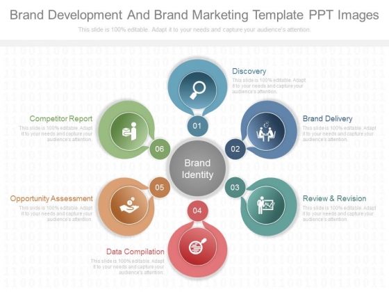 Brand Development And Brand Marketing Template Ppt Images