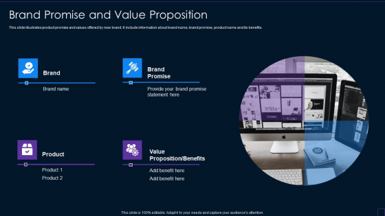 Brand Development Manual Brand Promise And Value Proposition Ideas PDF Brand Development Manual Brand Promise And Value Proposition Ideas PDF