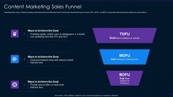 Brand Development Manual Content Marketing Sales Funnel Professional PDF