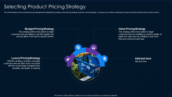 Brand Development Manual Selecting Product Pricing Strategy Mockup PDF Brand Development Manual Selecting Product Pricing Strategy Mockup PDF