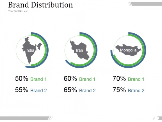 Brand Distribution 2 Ppt PowerPoint Presentation Information Brand Distribution 2 Ppt PowerPoint Presentation Information