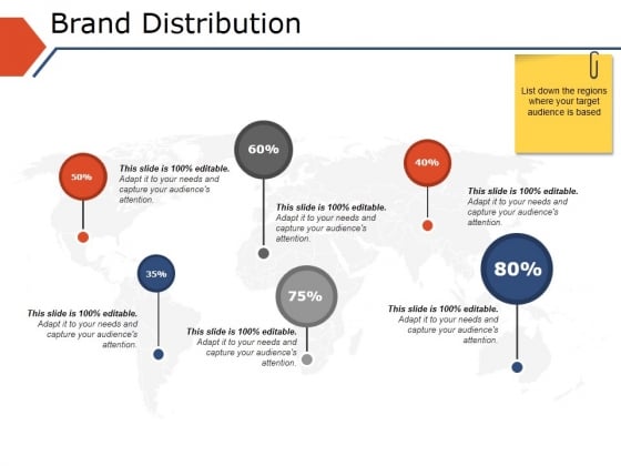 Brand Distribution Ppt PowerPoint Presentation Infographics Microsoft Brand Distribution Ppt PowerPoint Presentation Infographics Microsoft