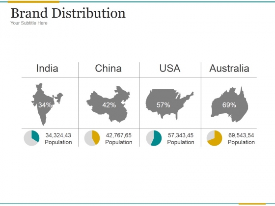 Brand Distribution Template 1 Ppt PowerPoint Presentation Files Brand Distribution Template 1 Ppt PowerPoint Presentation Files