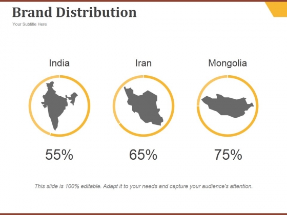Brand Distribution Template 1 Ppt PowerPoint Presentation Ideas Brand Distribution Template 1 Ppt PowerPoint Presentation Ideas