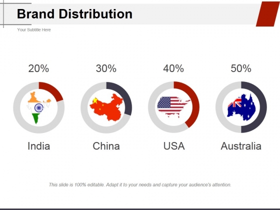 Brand Distribution Template 2 Ppt PowerPoint Presentation Professional Structure Brand Distribution Template 2 Ppt PowerPoint Presentation Professional Structure