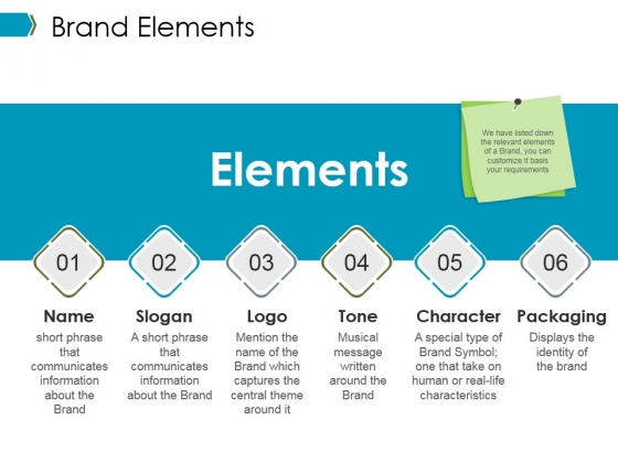 Brand Elements Ppt PowerPoint Presentation Professional Infographic Template Brand Elements Ppt PowerPoint Presentation Professional Infographic Template
