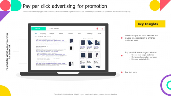 Brand Engagement Promotional Campaign Implementation Pay Per Click Advertising For Promotion Elements PDF