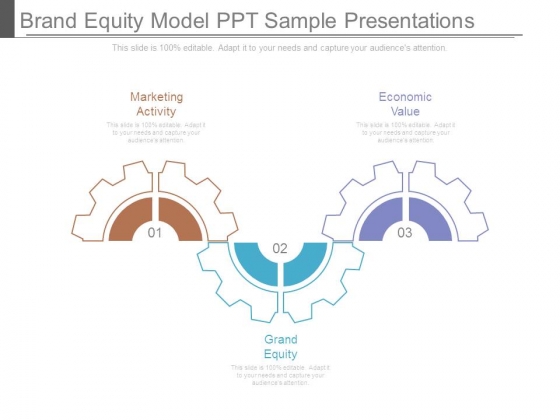 Brand Equity Model Ppt Sample Presentations Brand Equity Model Ppt Sample Presentations
