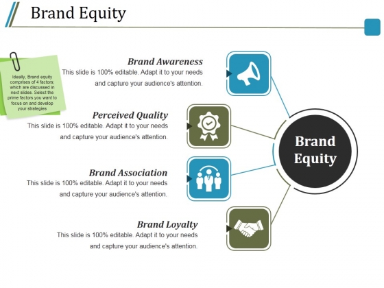 brand equity ppt powerpoint presentation gallery clipart images powerpoint presentation gallery