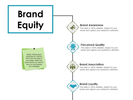 Brand Equity Ppt PowerPoint Presentation Infographic Template Elements Brand Equity Ppt PowerPoint Presentation Infographic Template Elements