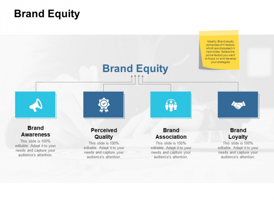 Brand Equity Ppt PowerPoint Presentation Infographics Aids Brand Equity Ppt PowerPoint Presentation Infographics Aids