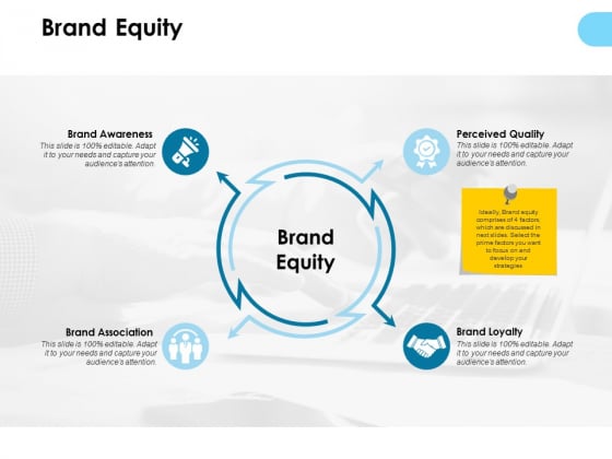 Brand Equity Ppt PowerPoint Presentation Layouts Themes Brand Equity Ppt PowerPoint Presentation Layouts Themes