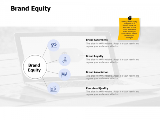 Brand Equity Ppt PowerPoint Presentation Outline Objects Brand Equity Ppt PowerPoint Presentation Outline Objects
