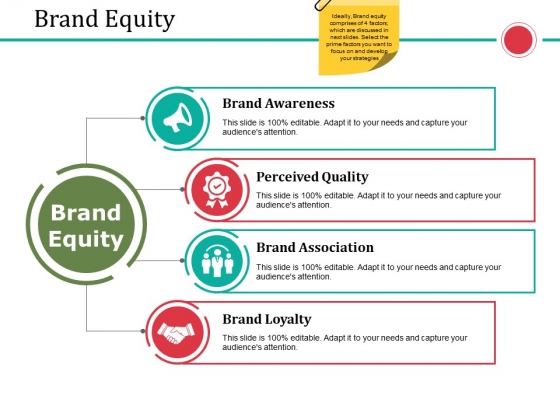 Brand Equity Ppt PowerPoint Presentation Slides Inspiration Brand Equity Ppt PowerPoint Presentation Slides Inspiration