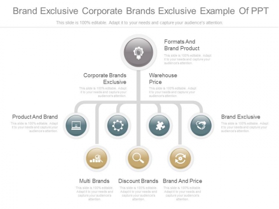 Brand Exclusive Corporate Brands Exclusive Example Of Ppt Brand Exclusive Corporate Brands Exclusive Example Of Ppt