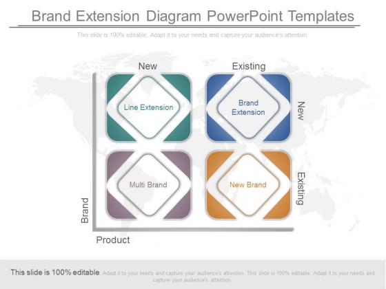 Brand Extension Diagram Powerpoint Templates Brand Extension Diagram Powerpoint Templates