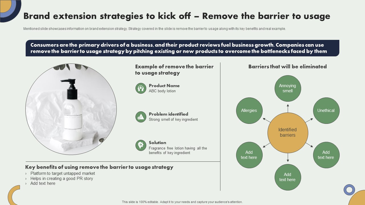Brand Extension Strategies To Kick Off Remove The Barrier To Usage Brand Expansion Plan Microsoft PDF