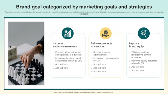 Brand Goal Categorized By Marketing Goals And Strategies Ppt Infographic Template Styles PDF