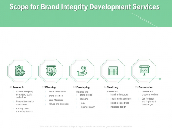 Brand Identification Designing Proposal Scope For Brand Integrity Development Services Mockup PDF Brand Identification Designing Proposal Scope For Brand Integrity Development Services Mockup PDF