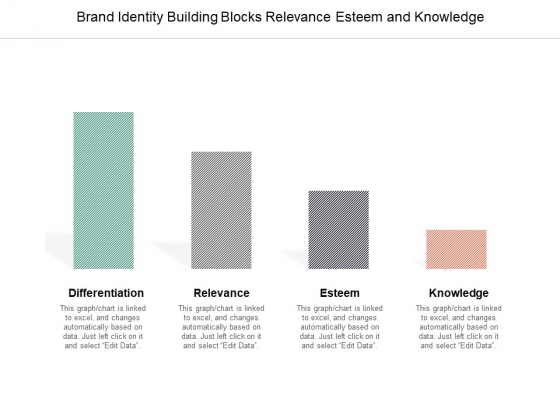 Brand Identity Building Blocks Relevance Esteem And Knowledge Ppt Powerpoint Presentation Show Infographics