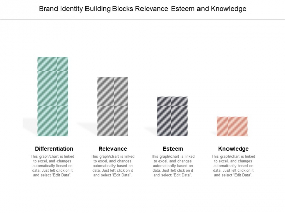 Brand Identity Building Blocks Relevance Esteem And Knowledge Ppt Powerpoint Presentation Show Infographics Brand Identity Building Blocks Relevance Esteem And Knowledge Ppt Powerpoint Presentation Show Infographics