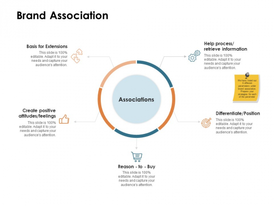 Brand Identity How Build It Brand Association Ppt Show PDF Brand Identity How Build It Brand Association Ppt Show PDF
