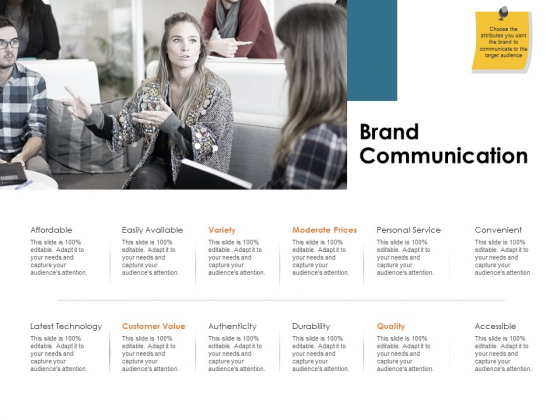 Brand Identity How Build It Brand Communication Ppt Ideas Background PDF