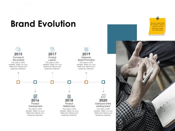 Brand Identity How Build It Brand Evolution Ppt Summary Images PDF Brand Identity How Build It Brand Evolution Ppt Summary Images PDF