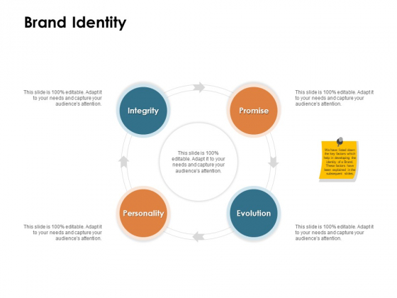Brand Identity How Build It Brand Identity Ppt Infographics Gridlines PDF