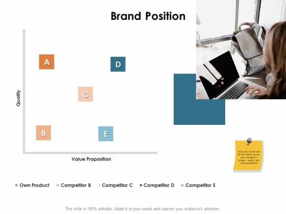 Brand Identity How Build It Brand Position Ppt Infographics Gridlines PDF Brand Identity How Build It Brand Position Ppt Infographics Gridlines PDF