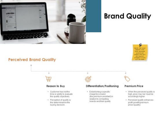 Brand Identity How Build It Brand Quality Ppt File Portrait PDF Brand Identity How Build It Brand Quality Ppt File Portrait PDF