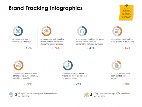 Brand Identity How Build It Brand Tracking Infographics Ppt File Graphics Tutorials PDF Brand Identity How Build It Brand Tracking Infographics Ppt File Graphics Tutorials PDF