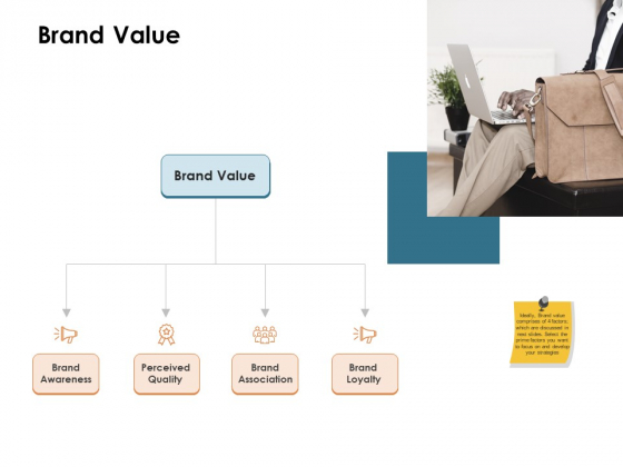 Brand Identity How Build It Brand Value Ppt Model Gallery PDF Brand Identity How Build It Brand Value Ppt Model Gallery PDF