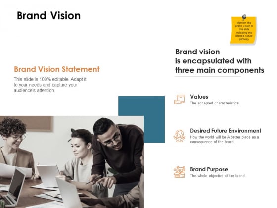 Brand Identity How Build It Brand Vision Ppt File Example PDF Brand Identity How Build It Brand Vision Ppt File Example PDF
