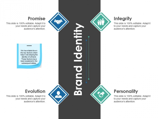 Brand Identity Ppt PowerPoint Presentation Infographics Graphics Template Brand Identity Ppt PowerPoint Presentation Infographics Graphics Template