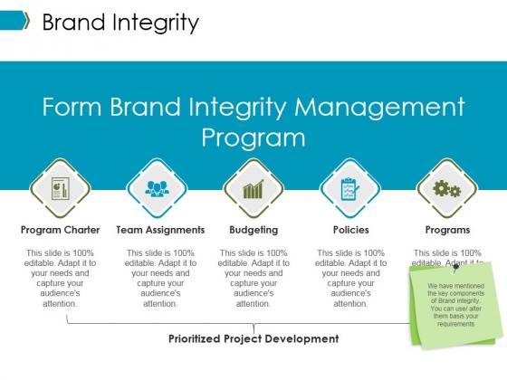 Brand Integrity Ppt PowerPoint Presentation Show Portfolio