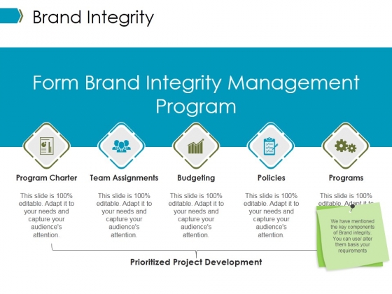 Brand Integrity Ppt PowerPoint Presentation Show Portfolio Brand Integrity Ppt PowerPoint Presentation Show Portfolio