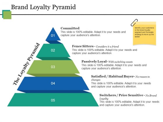 Brand Loyalty Pyramid Ppt PowerPoint Presentation Show Layout Ideas Brand Loyalty Pyramid Ppt PowerPoint Presentation Show Layout Ideas