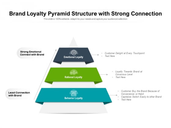 Brand Loyalty Pyramid Structure With Strong Connection Ppt PowerPoint Presentation Gallery Ideas Brand Loyalty Pyramid Structure With Strong Connection Ppt PowerPoint Presentation Gallery Ideas