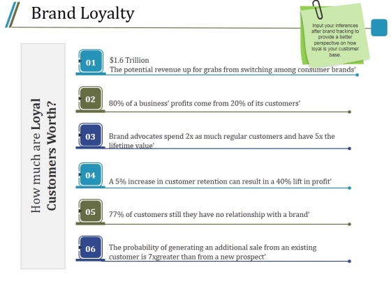 Brand Loyalty Template 2 Ppt PowerPoint Presentation Outline Graphics Template Brand Loyalty Template 2 Ppt PowerPoint Presentation Outline Graphics Template
