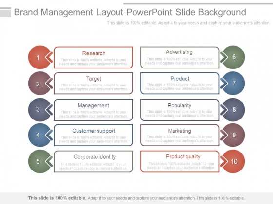 Brand Management Layout Powerpoint Slide Background Brand Management Layout Powerpoint Slide Background