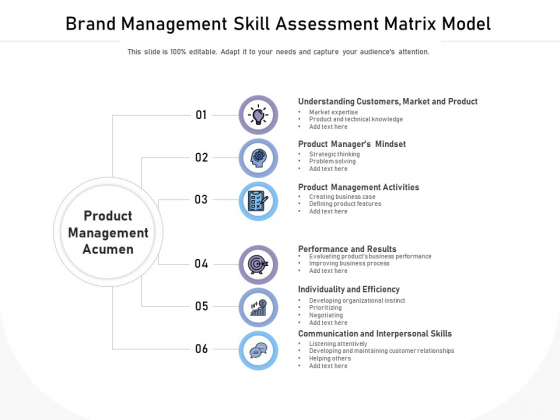 Brand Management Skill Assessment Matrix Model Ppt PowerPoint Presentation Infographic Template File Formats PDF