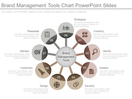 Brand Management Tools Chart Powerpoint Slides Brand Management Tools Chart Powerpoint Slides