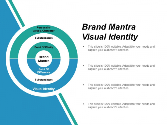 Mantra PowerPoint templates, Slides and Graphics